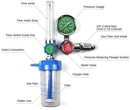 Original Japanese Technology | Oxygen Flow regulator | Oxygen Flow Meter | Oxygen Pressure Reducer/Regulator | Pressure Reducing Oxygen Meter Outlet Male Thread G5/8-14 with high quality Nasal Cannula