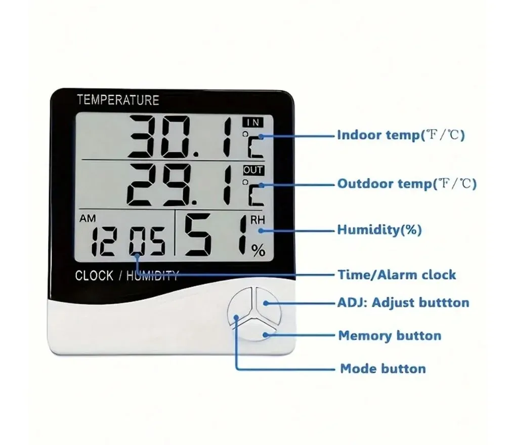 HTC-2 Digital Indoor & Outdoor Thermometer Hygrometer with Clock Room Thermometer (min & max Data Recorder)  
